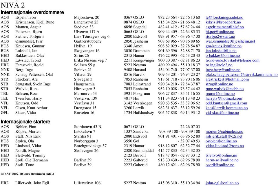 no AOS Pettersen, Bjørn Ulvenvn 117 A 0665 OSLO 909 44 409-22 64 85 33 bj.pet@online.no AOS Sæther, Torbjørn Lars Tønsagers veg 6 2080 Eidsvoll 993 91 957-63 96 47 30 rtorbjo2@start.