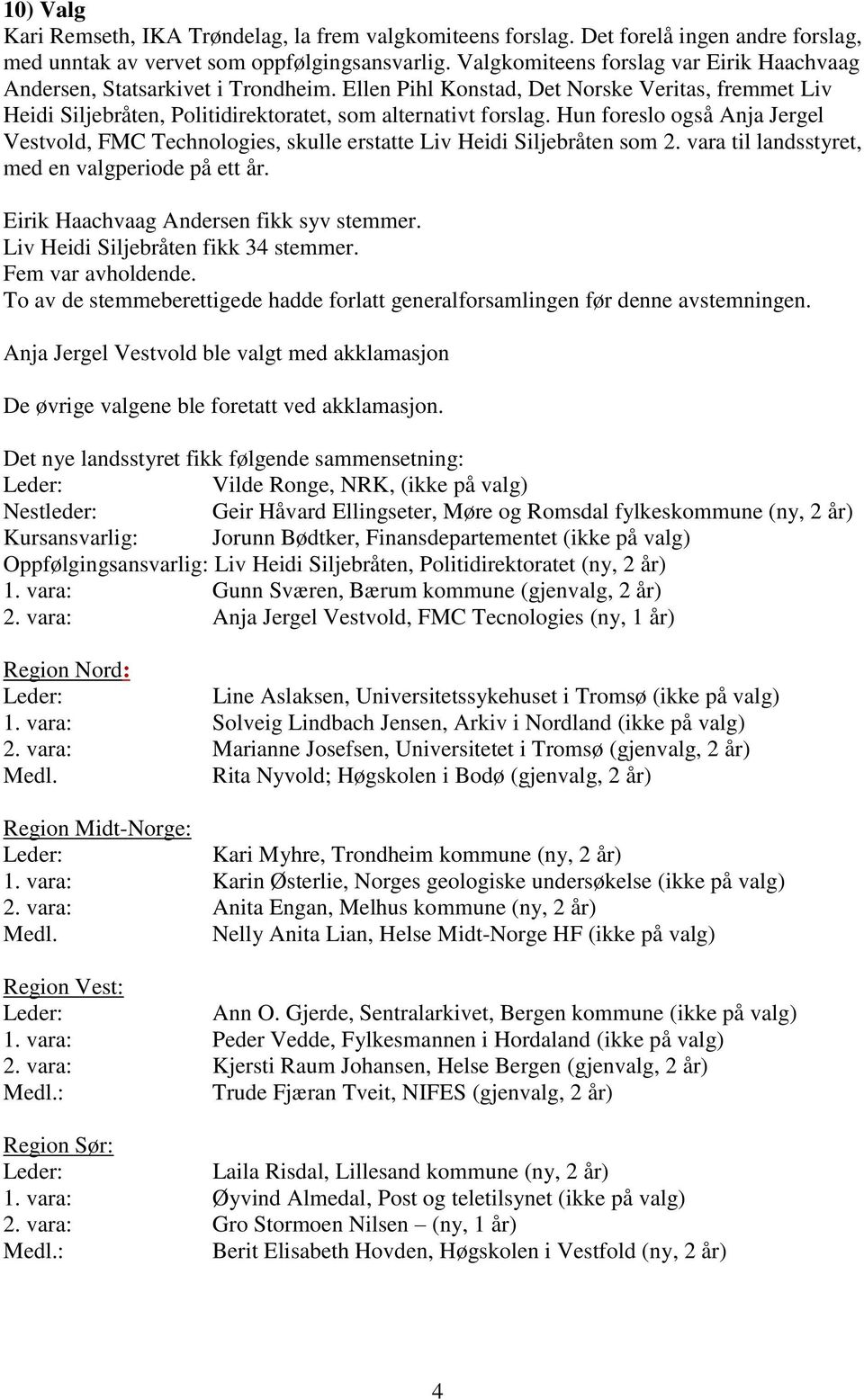 Hun foreslo også Anja Jergel Vestvold, FMC Technologies, skulle erstatte Liv Heidi Siljebråten som 2. vara til landsstyret, med en valgperiode på ett år. Eirik Haachvaag Andersen fikk syv stemmer.