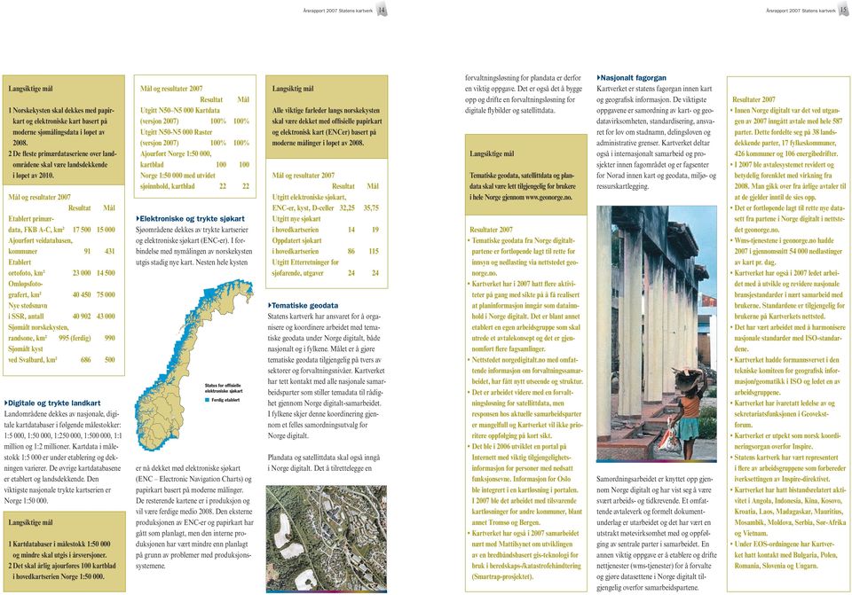 Mål og resultater 2007 Resultat Mål Etablert primærdata, FKB A-C, km² 17 500 15 000 Ajourført veidatabasen, kommuner 91 431 Etablert ortofoto, km² 23 000 14 500 Omløpsfotografert, km² 40 450 75 000