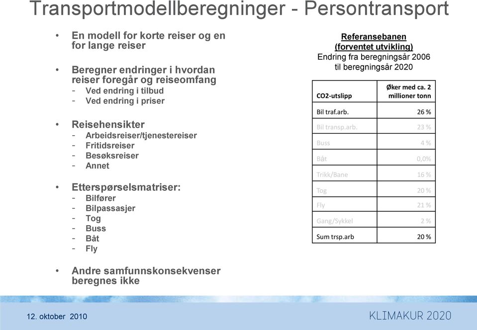 Tog - Buss - Båt - Fly Referansebanen (forventet utvikling) Endring fra beregningsår 2006 til beregningsår 2020 CO2-utslipp Øker med ca. 2 millioner tonn Bil traf.arb.