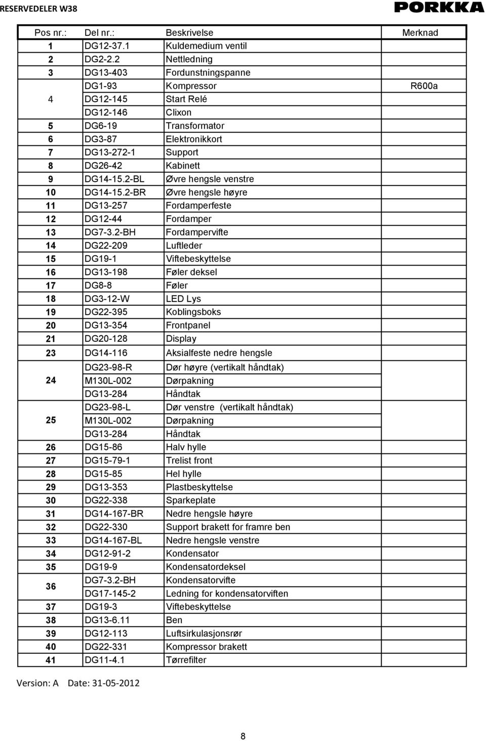 DG14-15.2-BL Øvre hengsle venstre 10 DG14-15.2-BR Øvre hengsle høyre 11 DG13-257 Fordamperfeste 12 DG12-44 Fordamper 13 DG7-3.