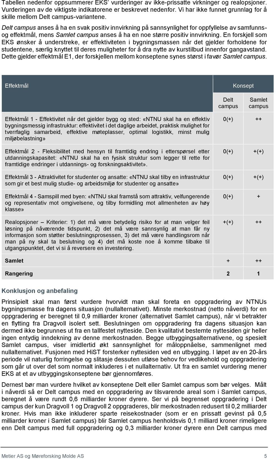 Delt campus anses å ha en svak positiv innvirkning på sannsynlighet for oppfyllelse av samfunnsog effektmål, mens Samlet campus anses å ha en noe større positiv innvirkning.
