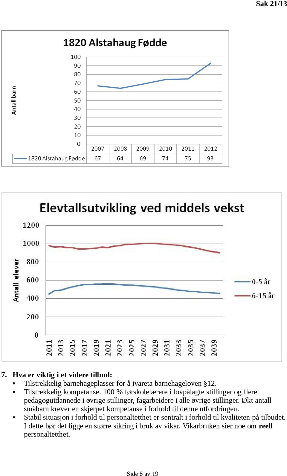 Økt antall småbarn krever en skjerpet kompetanse i forhold til denne utfordringen.