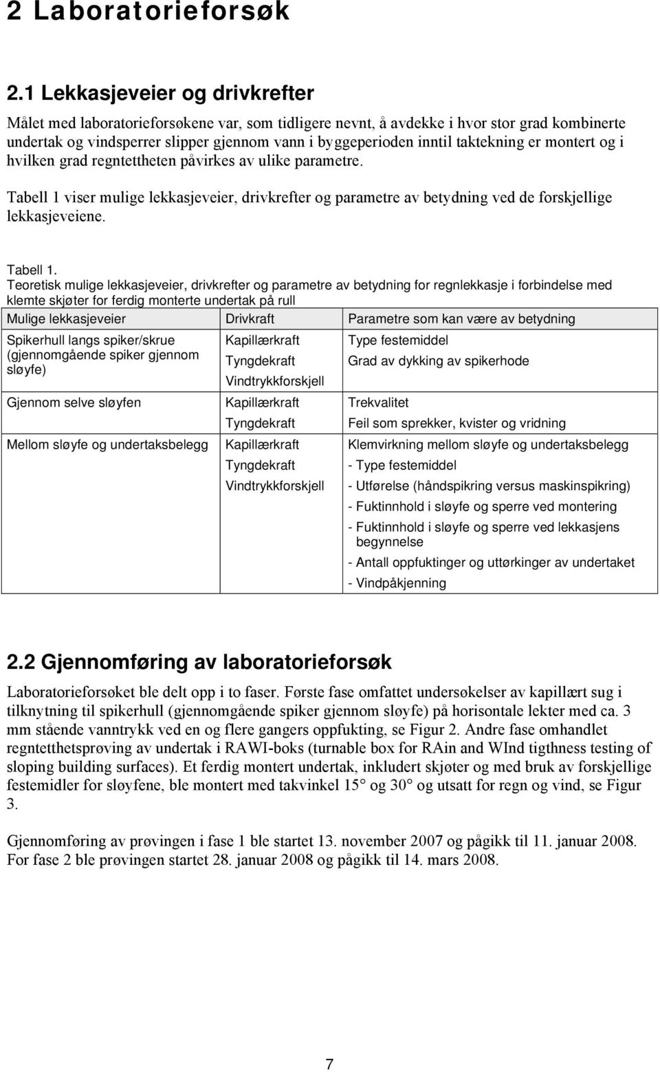 taktekning er montert og i hvilken grad regntettheten påvirkes av ulike parametre. Tabell 1 viser mulige lekkasjeveier, drivkrefter og parametre av betydning ved de forskjellige lekkasjeveiene.