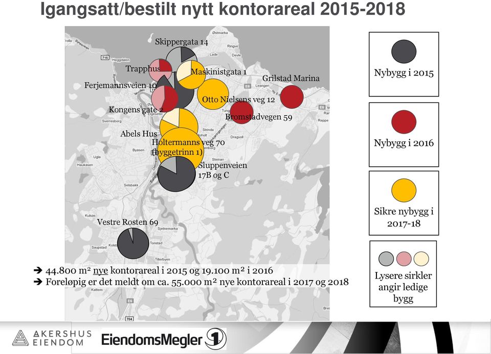 (byggetrinn 1) Sluppenveien 17B og C Nybygg i 2016 Vestre Rosten 69 Sikre nybygg i 2017-18 44.