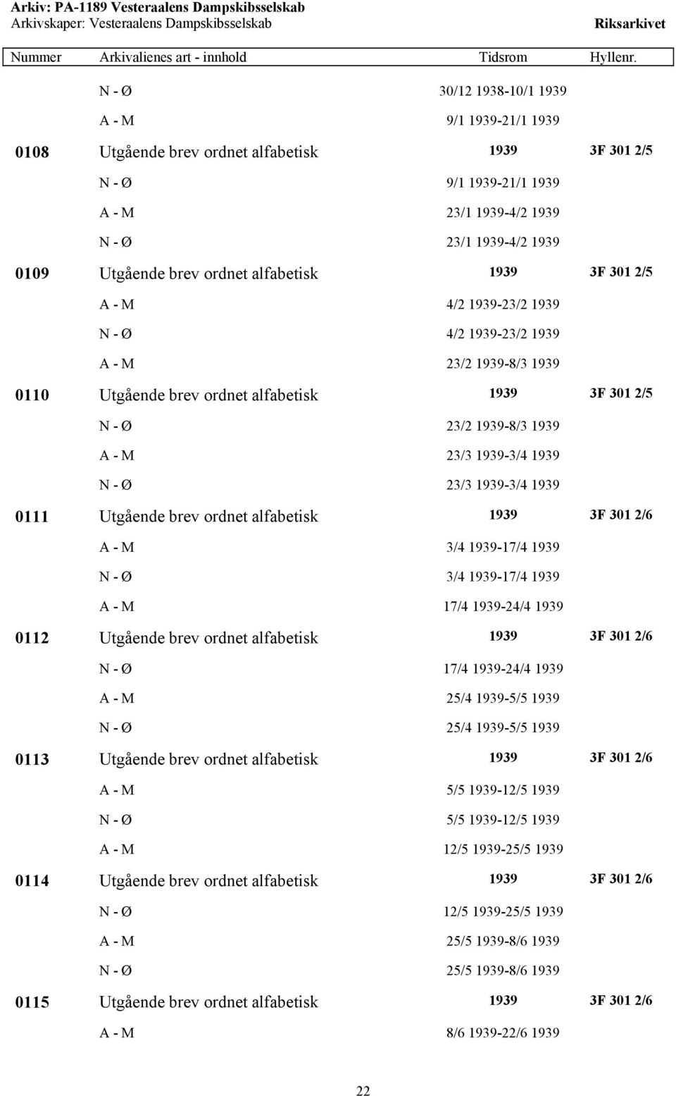 1939-3/4 1939 N - Ø 23/3 1939-3/4 1939 0111 Utgående brev ordnet alfabetisk 1939 3F 301 2/6 A - M 3/4 1939-17/4 1939 N - Ø 3/4 1939-17/4 1939 A - M 17/4 1939-24/4 1939 0112 Utgående brev ordnet