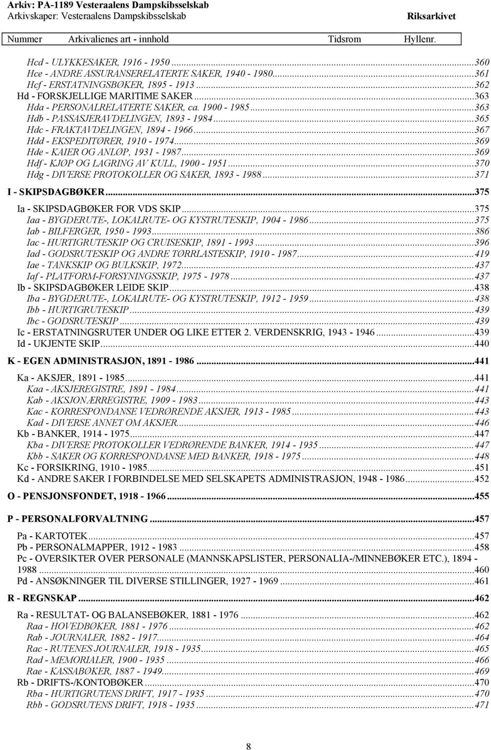 ..369 Hdf - KJØP OG LAGRING AV KULL, 1900-1951...370 Hdg - DIVERSE PROTOKOLLER OG SAKER, 1893-1988...371 I - SKIPSDAGBØKER...375 Ia - SKIPSDAGBØKER FOR VDS SKIP.