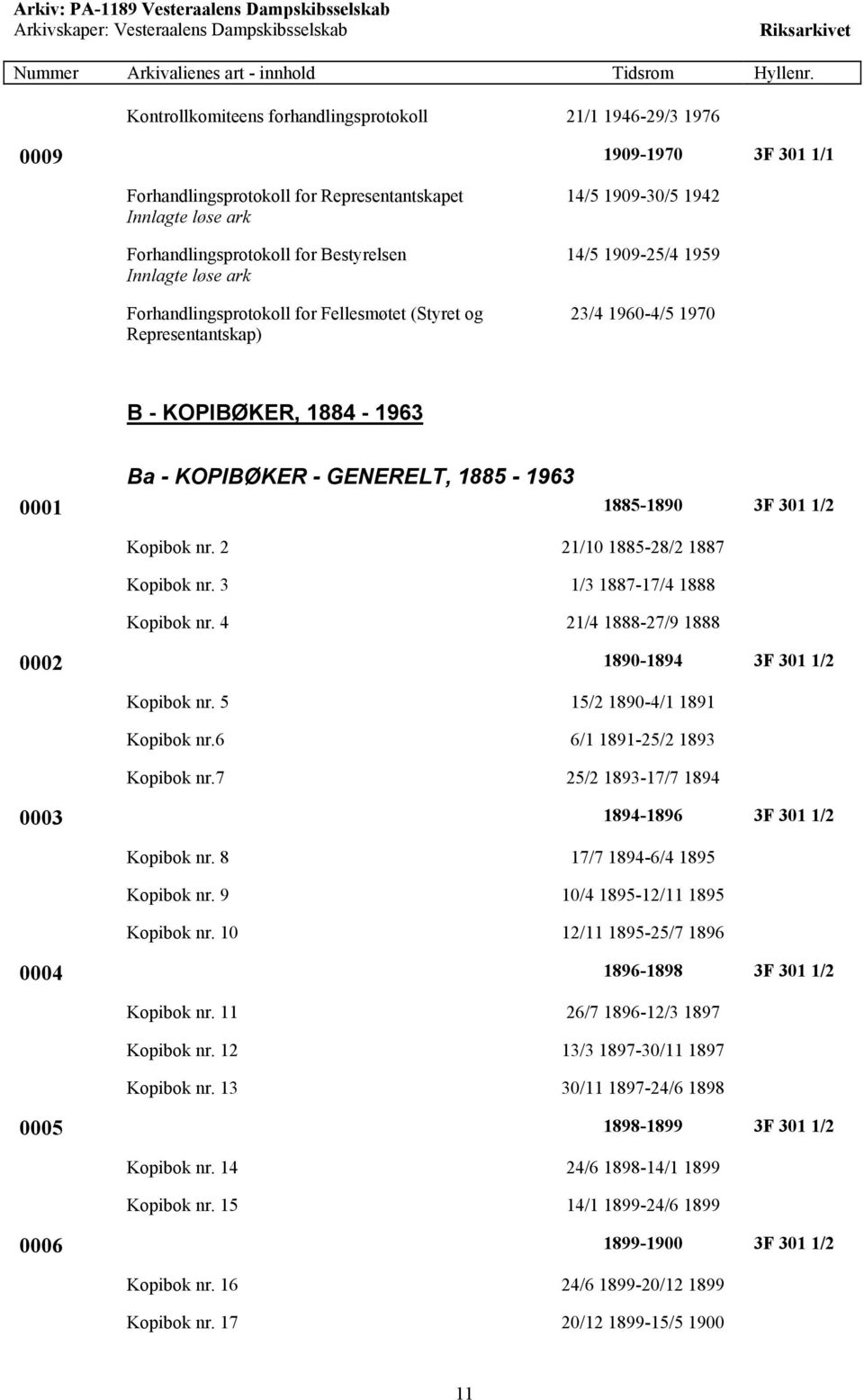 0001 1885-1890 3F 301 1/2 Kopibok nr. 2 21/10 1885-28/2 1887 Kopibok nr. 3 1/3 1887-17/4 1888 Kopibok nr. 4 21/4 1888-27/9 1888 0002 1890-1894 3F 301 1/2 Kopibok nr. 5 15/2 1890-4/1 1891 Kopibok nr.