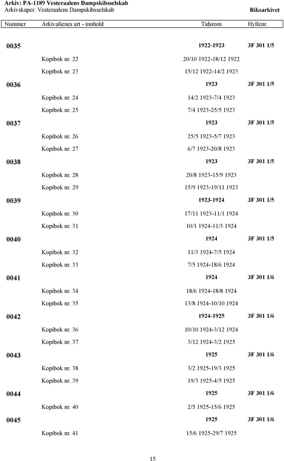 29 15/9 1923-19/11 1923 0039 1923-1924 3F 301 1/5 Kopibok nr. 30 17/11 1923-11/1 1924 Kopibok nr. 31 10/1 1924-11/3 1924 0040 1924 3F 301 1/5 Kopibok nr. 32 11/3 1924-7/5 1924 Kopibok nr.