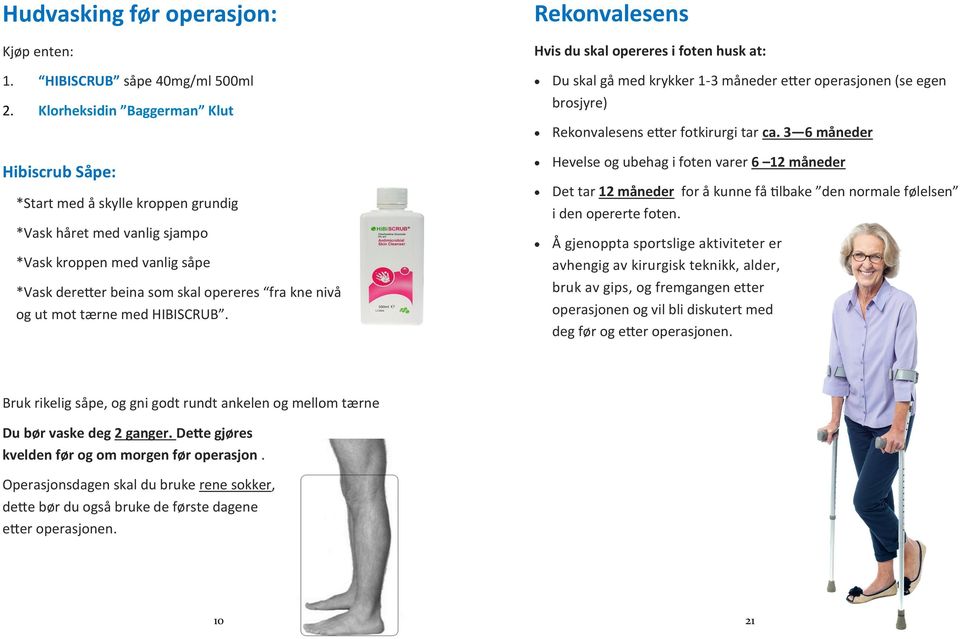 mot tærne med HIBISCRUB. Rekonvalesens Hvis du skal opereres i foten husk at: Du skal gå med krykker 1-3 måneder etter operasjonen (se egen brosjyre) Rekonvalesens etter fotkirurgi tar ca.