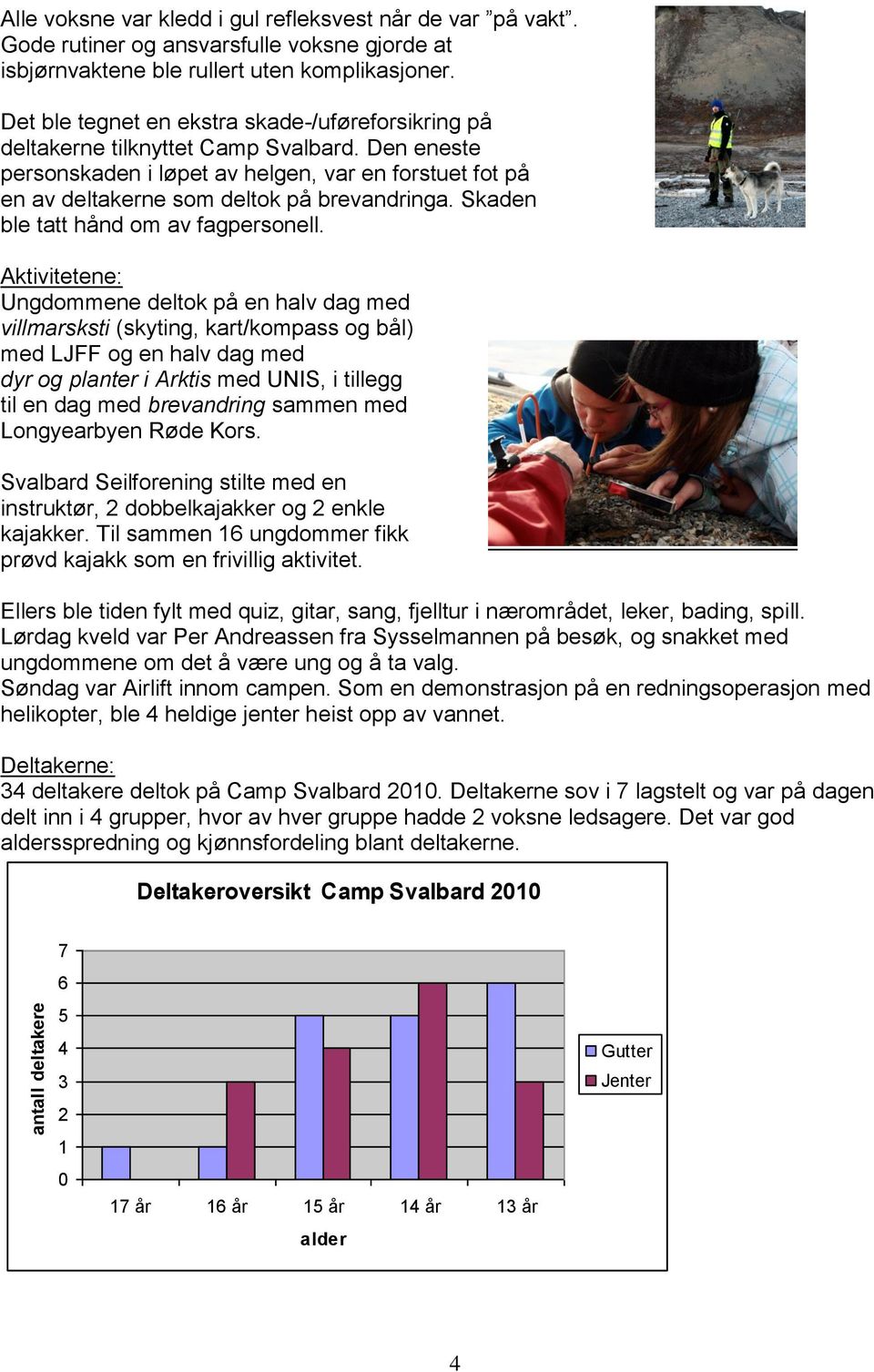 Skaden ble tatt hånd om av fagpersonell.