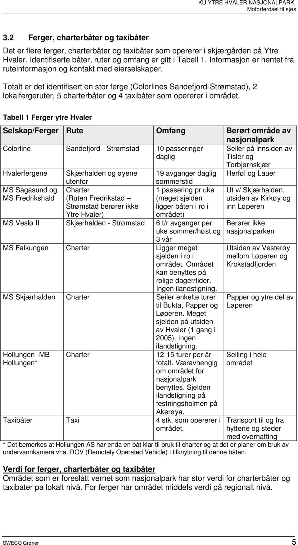 Totalt er det identifisert en stor ferge (Colorlines Sandefjord-Strømstad), 2 lokalfergeruter, 5 charterbåter og 4 taxibåter som opererer i området.