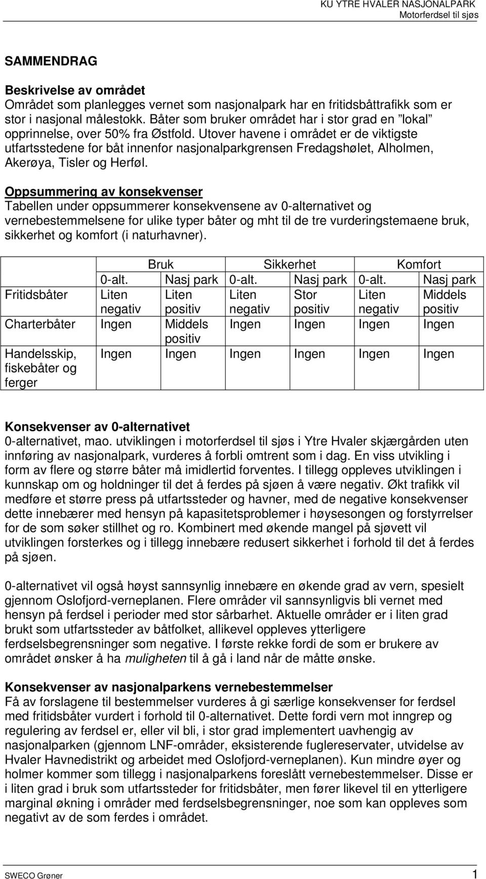 Utover havene i området er de viktigste utfartsstedene for båt innenfor nasjonalparkgrensen Fredagshølet, Alholmen, Akerøya, Tisler og Herføl.