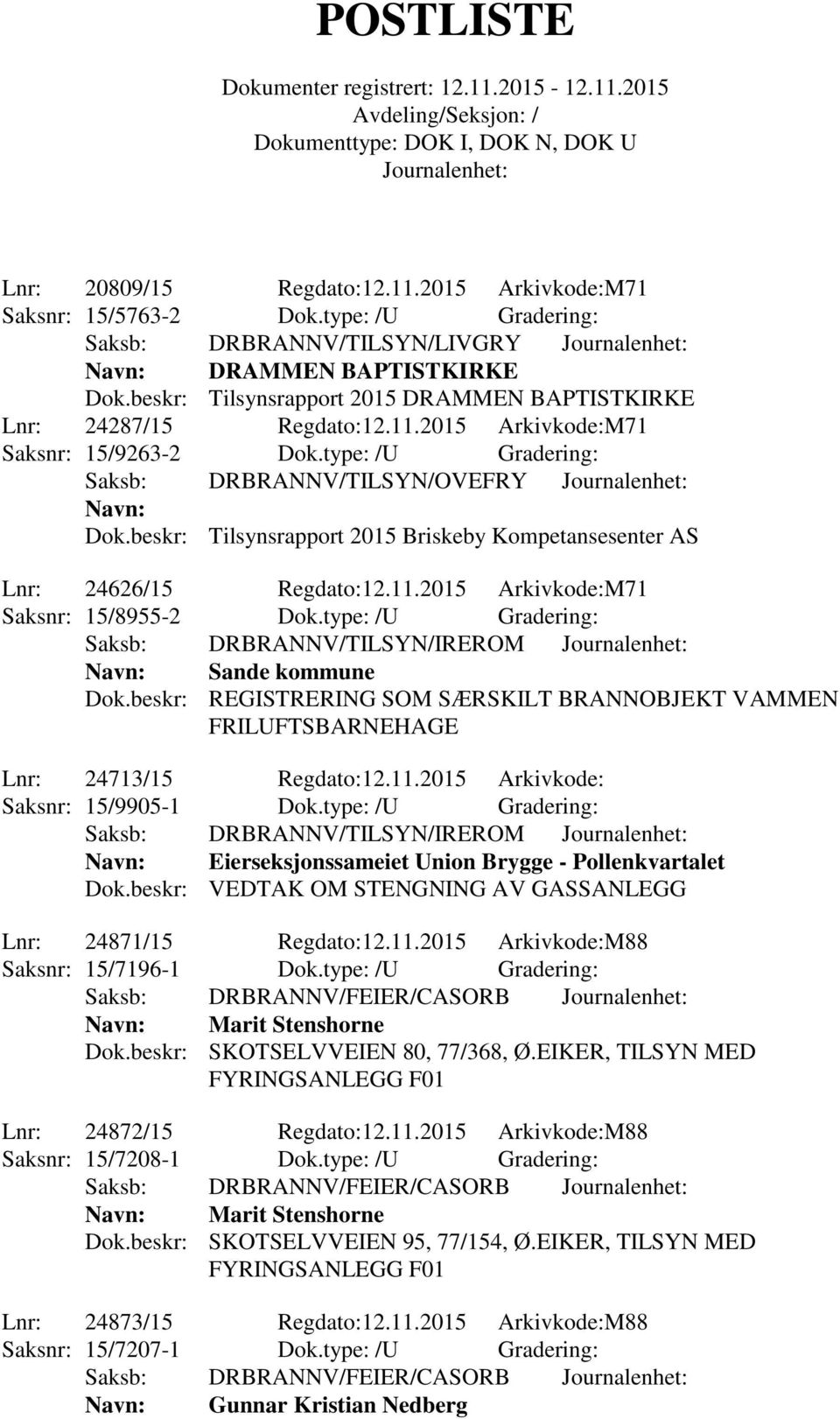 beskr: Tilsynsrapport 2015 Briskeby Kompetansesenter AS Lnr: 24626/15 Regdato:12.11.2015 Arkivkode:M71 Saksnr: 15/8955-2 Dok.type: /U Gradering: Saksb: DRBRANNV/TILSYN/IREROM Navn: Sande kommune Dok.