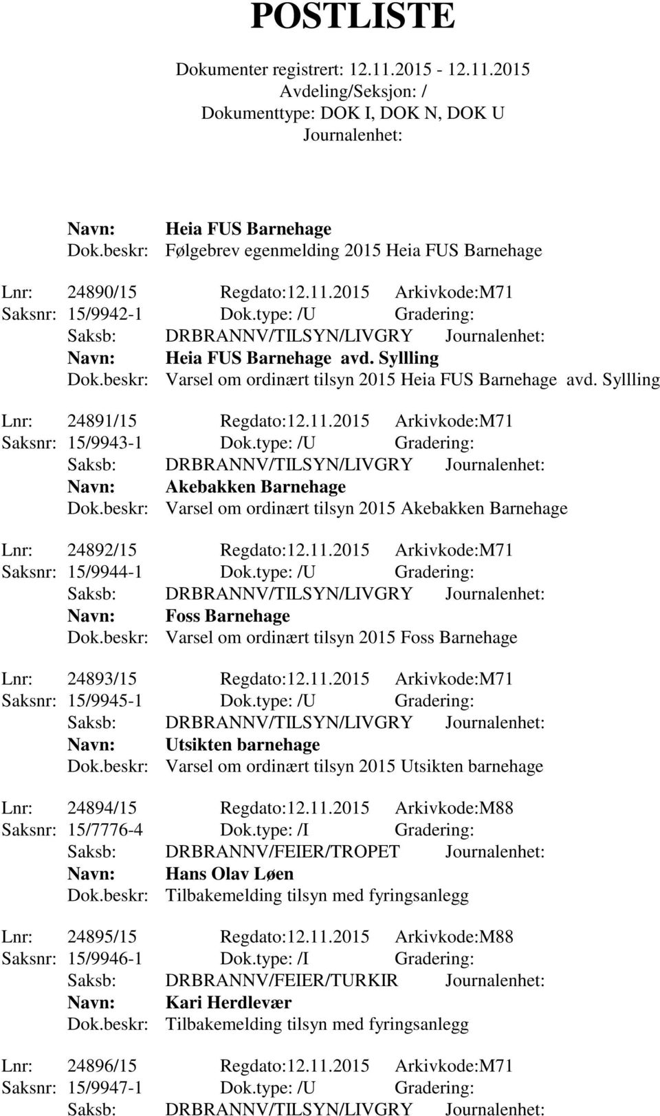 2015 Arkivkode:M71 Saksnr: 15/9943-1 Dok.type: /U Gradering: Saksb: DRBRANNV/TILSYN/LIVGRY Navn: Akebakken Barnehage Dok.