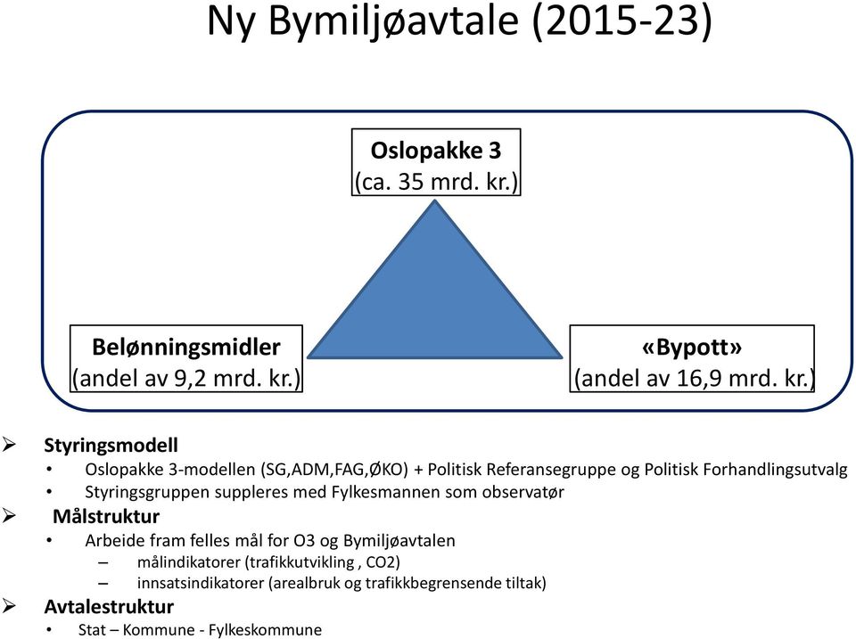 Styringsgruppen suppleres med Fylkesmannen som observatør Målstruktur Arbeide fram felles mål for O3 og Bymiljøavtalen