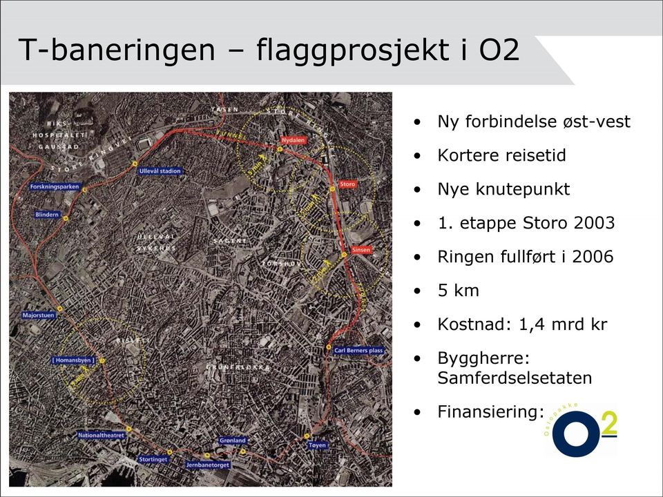 etappe Storo 2003 Ringen fullført i 2006 5 km