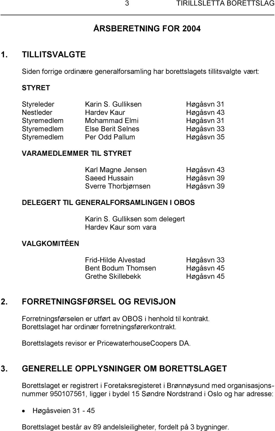 Magne Jensen Høgåsvn 43 Saeed Hussain Høgåsvn 39 Sverre Thorbjørnsen Høgåsvn 39 DELEGERT TIL GENERALFORSAMLINGEN I OBOS VALGKOMITÉEN Karin S.