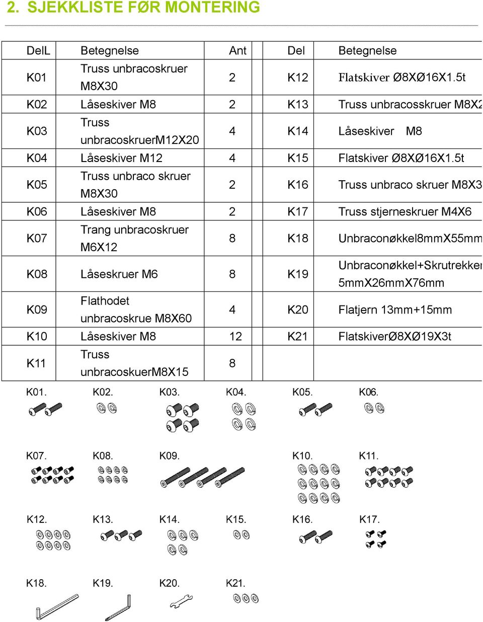 5t K05 Truss unbraco skruer M8X30 2 K16 Truss unbraco skruer M8X30 K06 Låseskiver M8 2 K17 Truss stjerneskruer M4X6 K07 Trang unbracoskruer M6X12 8 K18