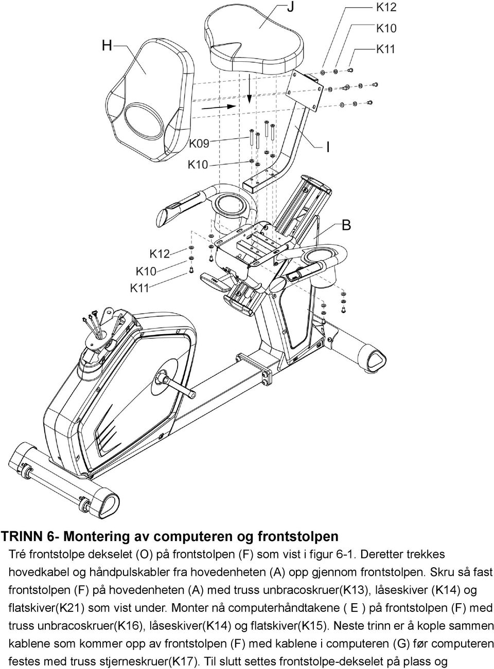 Skru så fast frontstolpen (F) på hovedenheten (A) med truss unbracoskruer(k13), låseskiver (K14) og flatskiver(k21) som vist under.