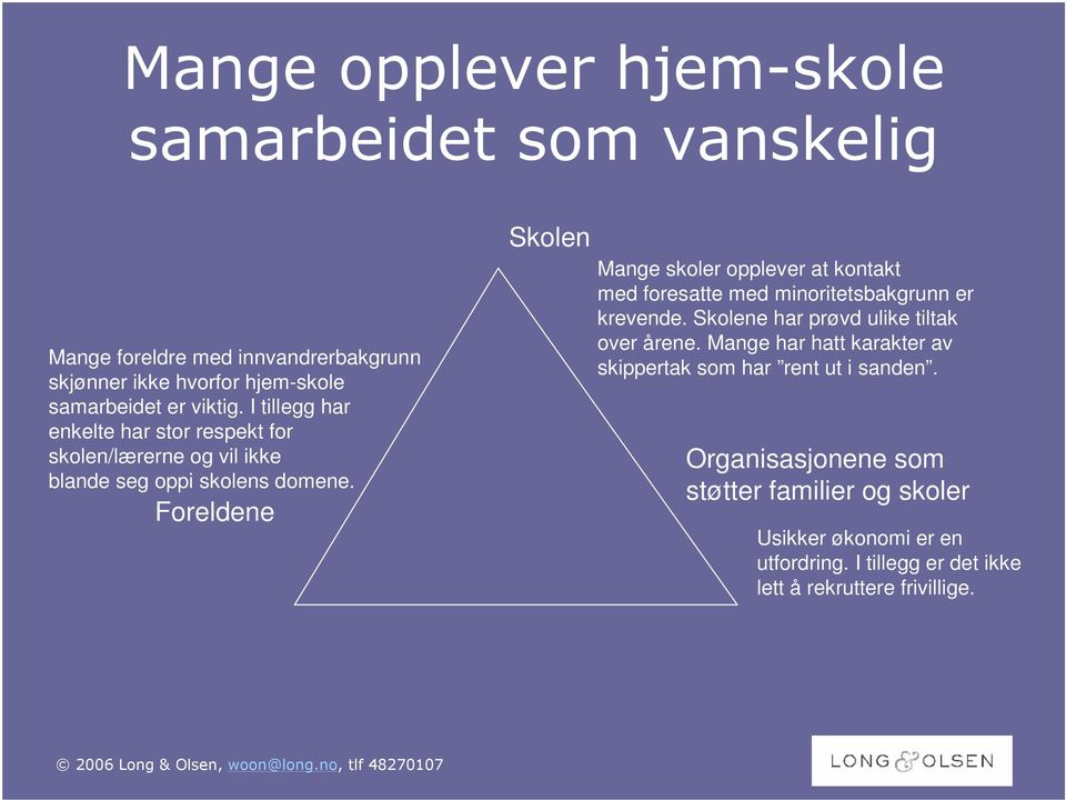 Foreldene Skolen Mange skoler opplever at kontakt med foresatte med minoritetsbakgrunn er krevende. Skolene har prøvd ulike tiltak over årene.