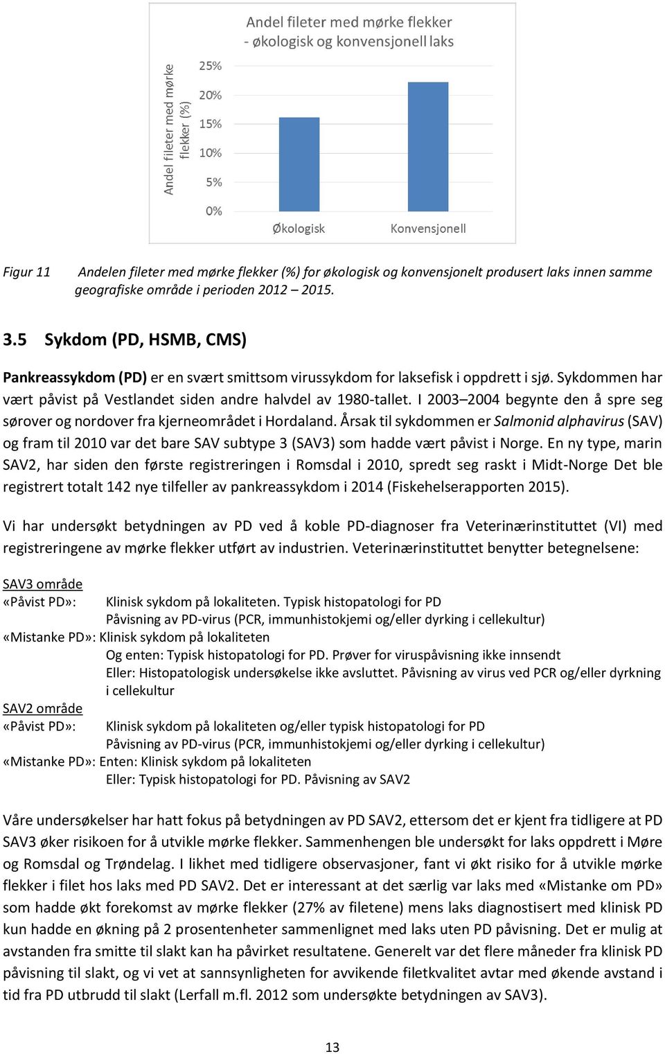 I 2003 2004 begynte den å spre seg sørover og nordover fra kjerneområdet i Hordaland.