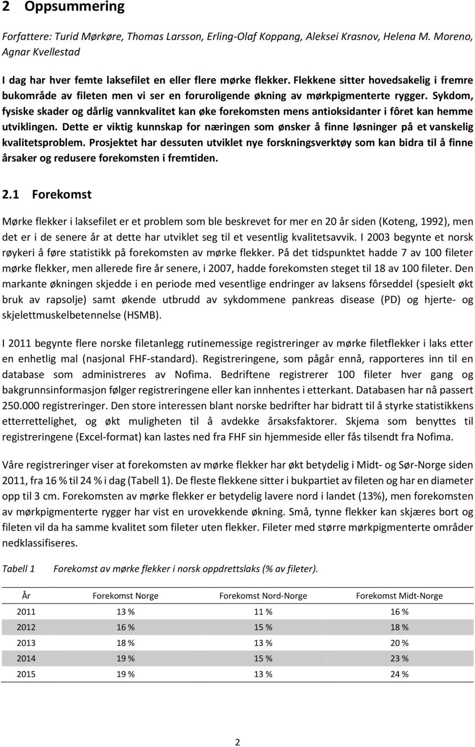 Sykdom, fysiske skader og dårlig vannkvalitet kan øke forekomsten mens antioksidanter i fôret kan hemme utviklingen.