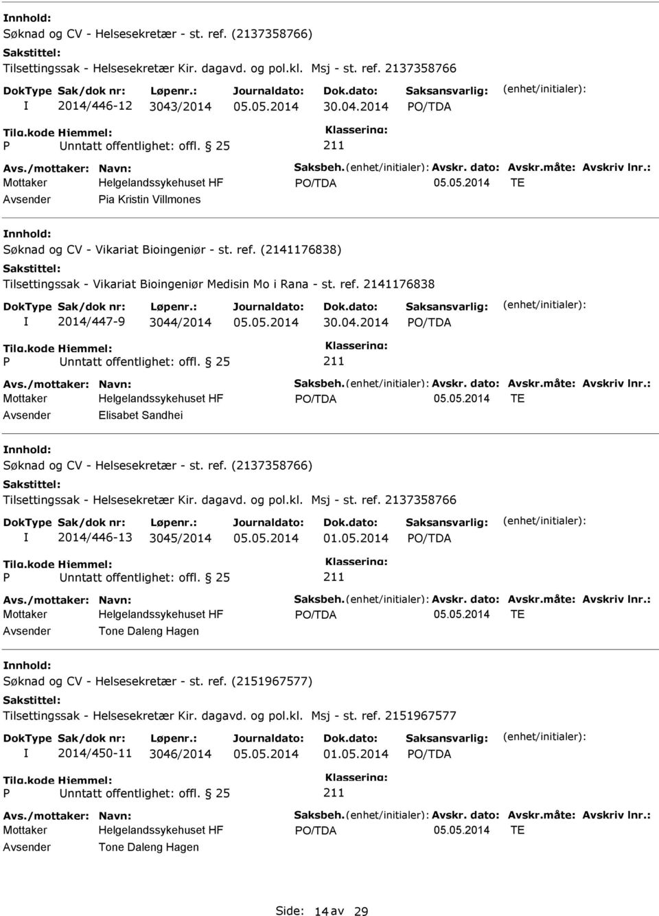 (2141176838) Tilsettingssak - Vikariat Bioingeniør Medisin Mo i Rana - st. ref. 2141176838 2014/447-9 3044/2014 30.04.2014 Avs./mottaker: Navn: Saksbeh. Avskr. dato: Avskr.måte: Avskriv lnr.