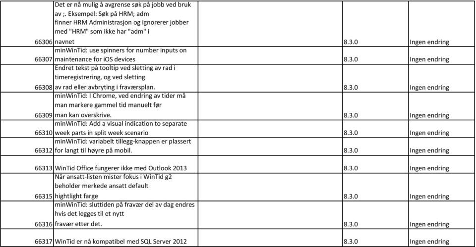 Endret tekst på tooltip ved sletting av rad i timeregistrering, og ved sletting 66308 av rad eller avbryting i fraværsplan.