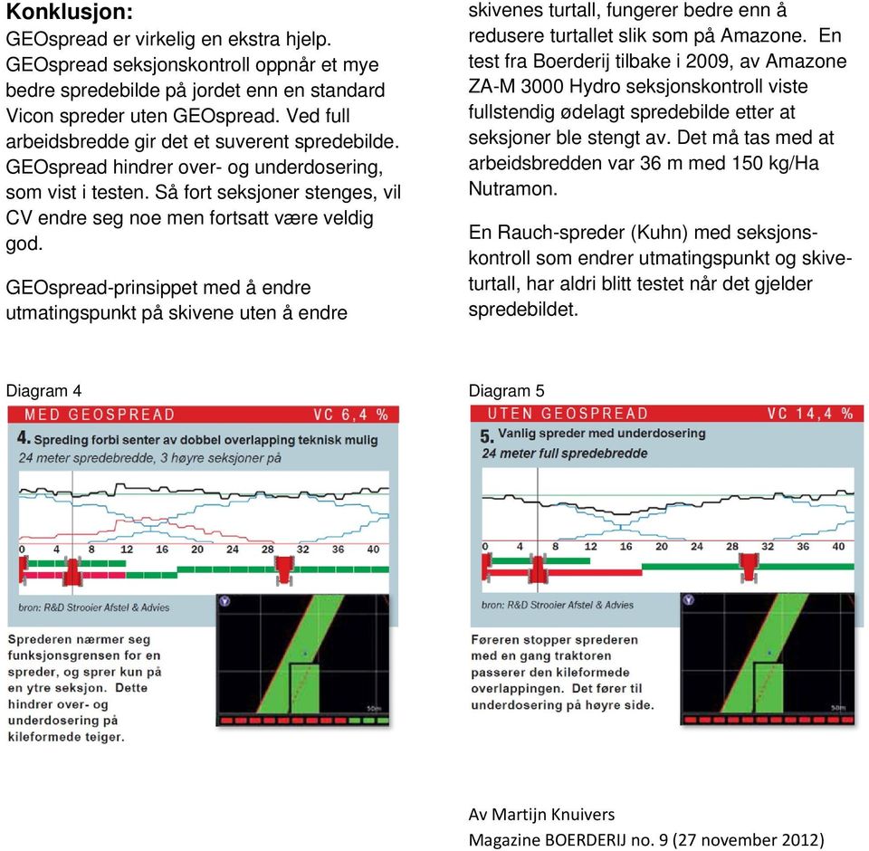 GEOspread-prinsippet med å endre utmatingspunkt på skivene uten å endre skivenes turtall, fungerer bedre enn å redusere turtallet slik som på Amazone.