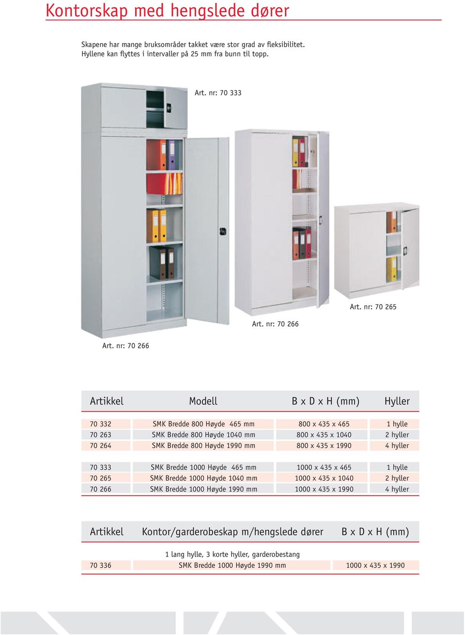 nr: 70 266 Artikkel Modell B x D x H (mm) Hyller 70 332 SMK Bredde 800 Høyde 465 mm 800 x 435 x 465 1 hylle 70 263 SMK Bredde 800 Høyde 1040 mm 800 x 435 x 1040 2 hyller 70 264 SMK Bredde 800 Høyde