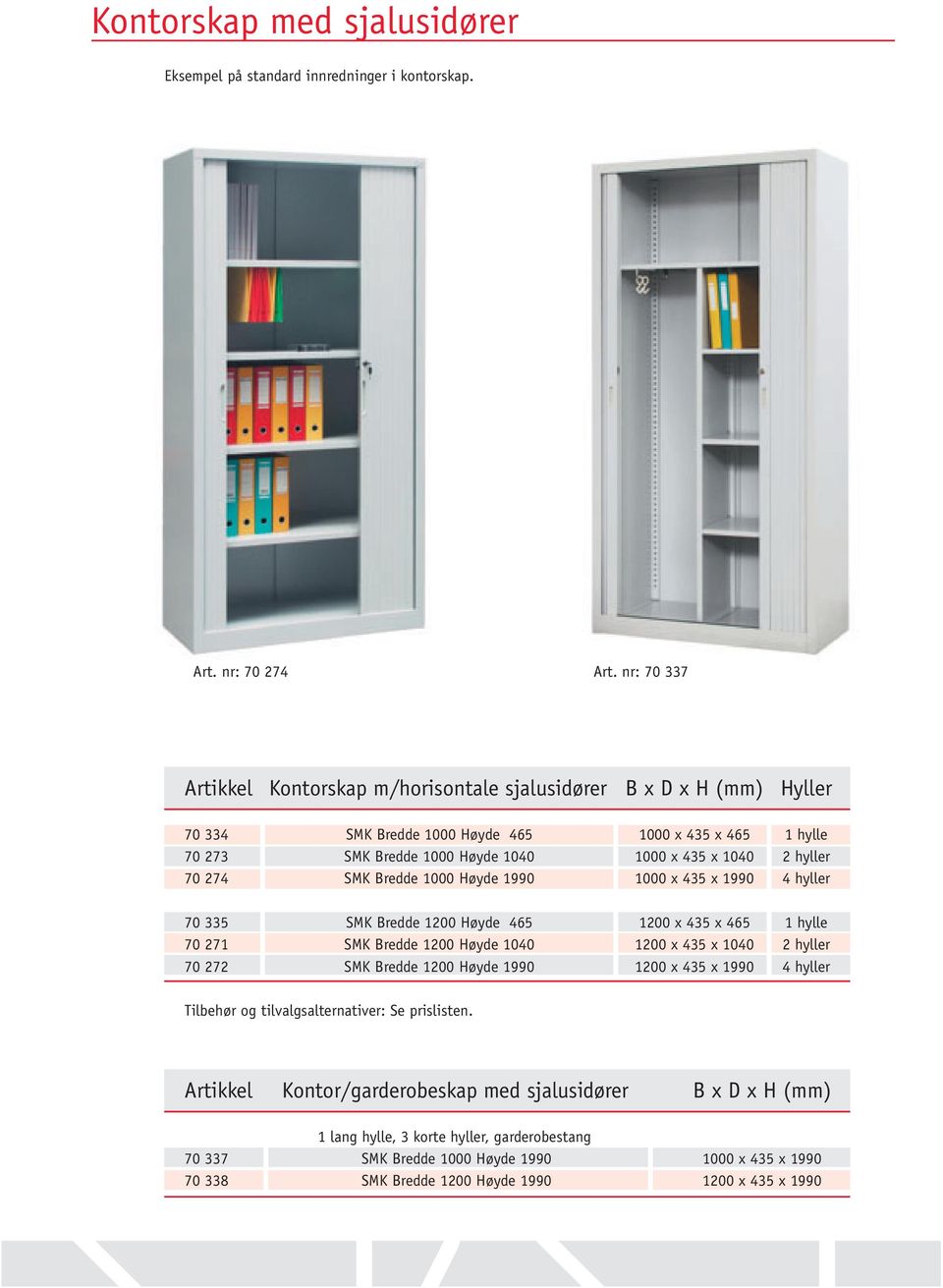 70 274 SMK Bredde 1000 Høyde 1990 1000 x 435 x 1990 4 hyller 70 335 SMK Bredde 1200 Høyde 465 1200 x 435 x 465 1 hylle 70 271 SMK Bredde 1200 Høyde 1040 1200 x 435 x 1040 2 hyller 70 272 SMK Bredde