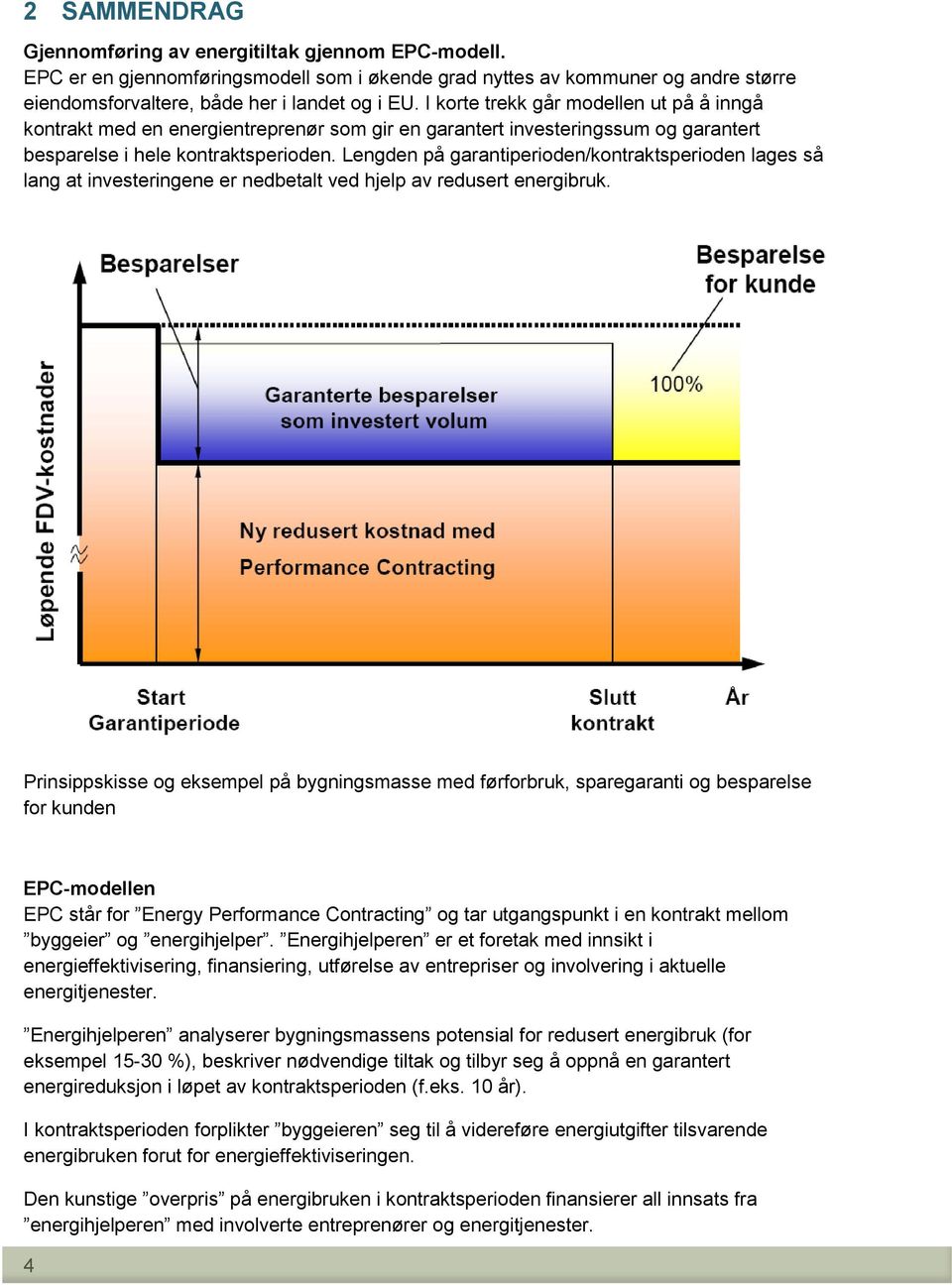 Lengden på garantiperioden/kontraktsperioden lages så lang at investeringene er nedbetalt ved hjelp av redusert energibruk.