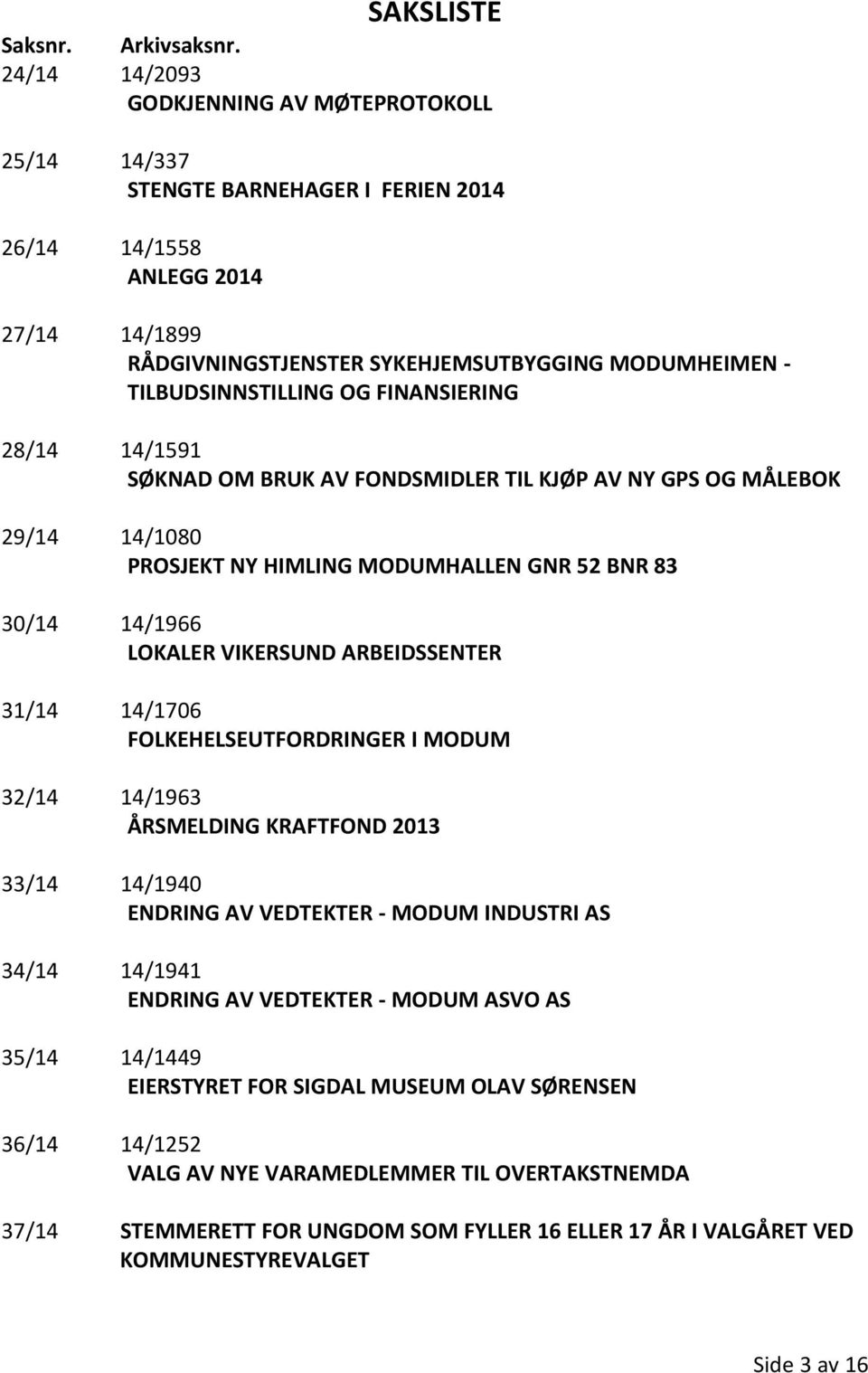 TILBUDSINNSTILLING OG FINANSIERING 28/14 14/1591 SØKNAD OM BRUK AV FONDSMIDLER TIL KJØP AV NY GPS OG MÅLEBOK 29/14 14/1080 PROSJEKT NY HIMLING MODUMHALLEN GNR 52 BNR 83 30/14 14/1966 LOKALER