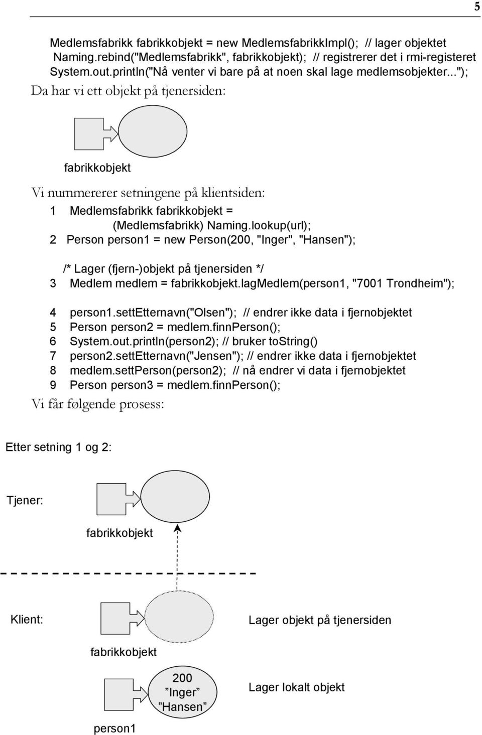 .."); Da har vi ett objekt på tjenersiden: fabrikkobjekt Vi nummererer setningene på klientsiden: 1 Medlemsfabrikk fabrikkobjekt = (Medlemsfabrikk) Naming.