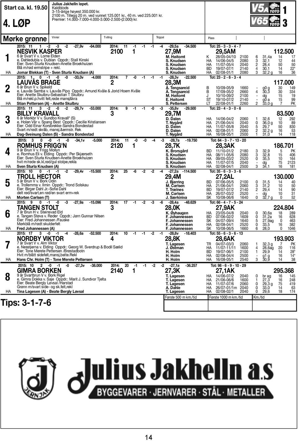 Dublan Oppdr.: Stall Kinski Eier: Sven Sturla Knudsen-Anette Broekhuizen Blå m/rød ermstripe + rekl. Jomar Blekkan (T) - Sven Sturla Knudsen (A) M. Høitomt K 8/05-04/0 00 6 3,4a 4 7 S.