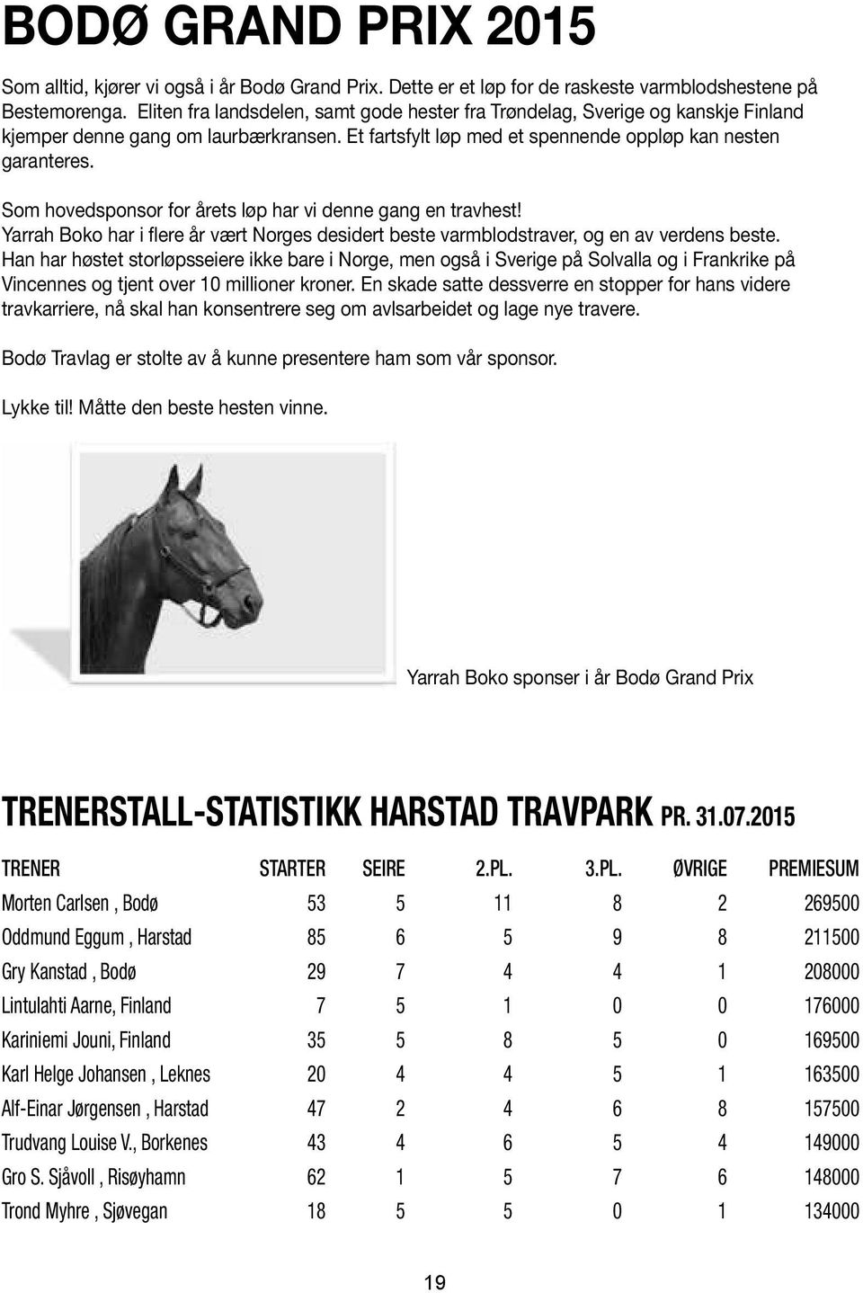 Som hovedsponsor for årets løp har vi denne gang en travhest! Yarrah Boko har i flere år vært Norges desidert beste varmblodstraver, og en av verdens beste.