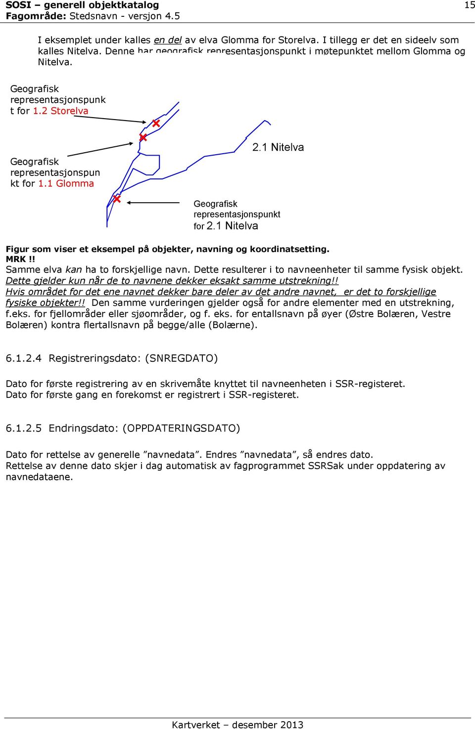 1 Nitelva Geografisk representasjonspunkt for 2.1 Nitelva Figur som viser et eksempel på objekter, navning og koordinatsetting. MRK!! Samme elva kan ha to forskjellige navn.