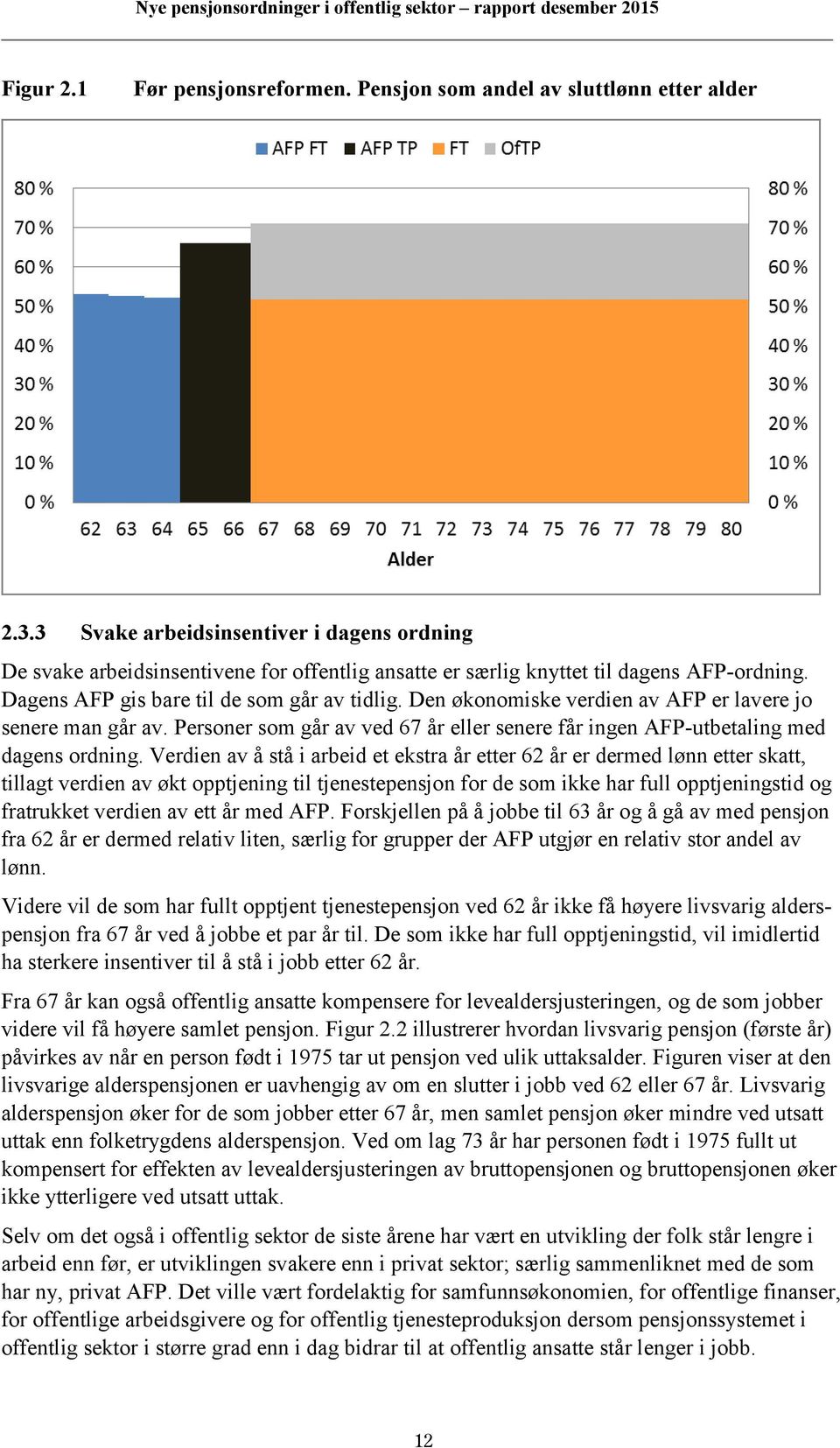 Den økonomiske verdien av AFP er lavere jo senere man går av. Personer som går av ved 67 år eller senere får ingen AFP-utbetaling med dagens ordning.