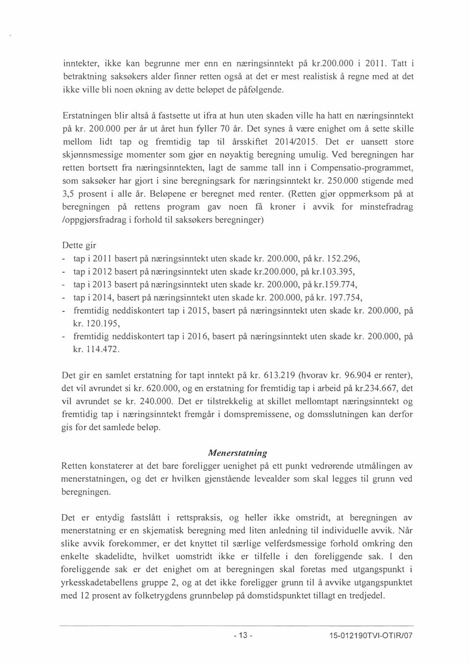 Erstatningen blir altså å fastsette ut ifra at hun uten skaden ville ha hatt en næringsinntekt på kr. 200.000 per år ut året hun fyller 70 år.