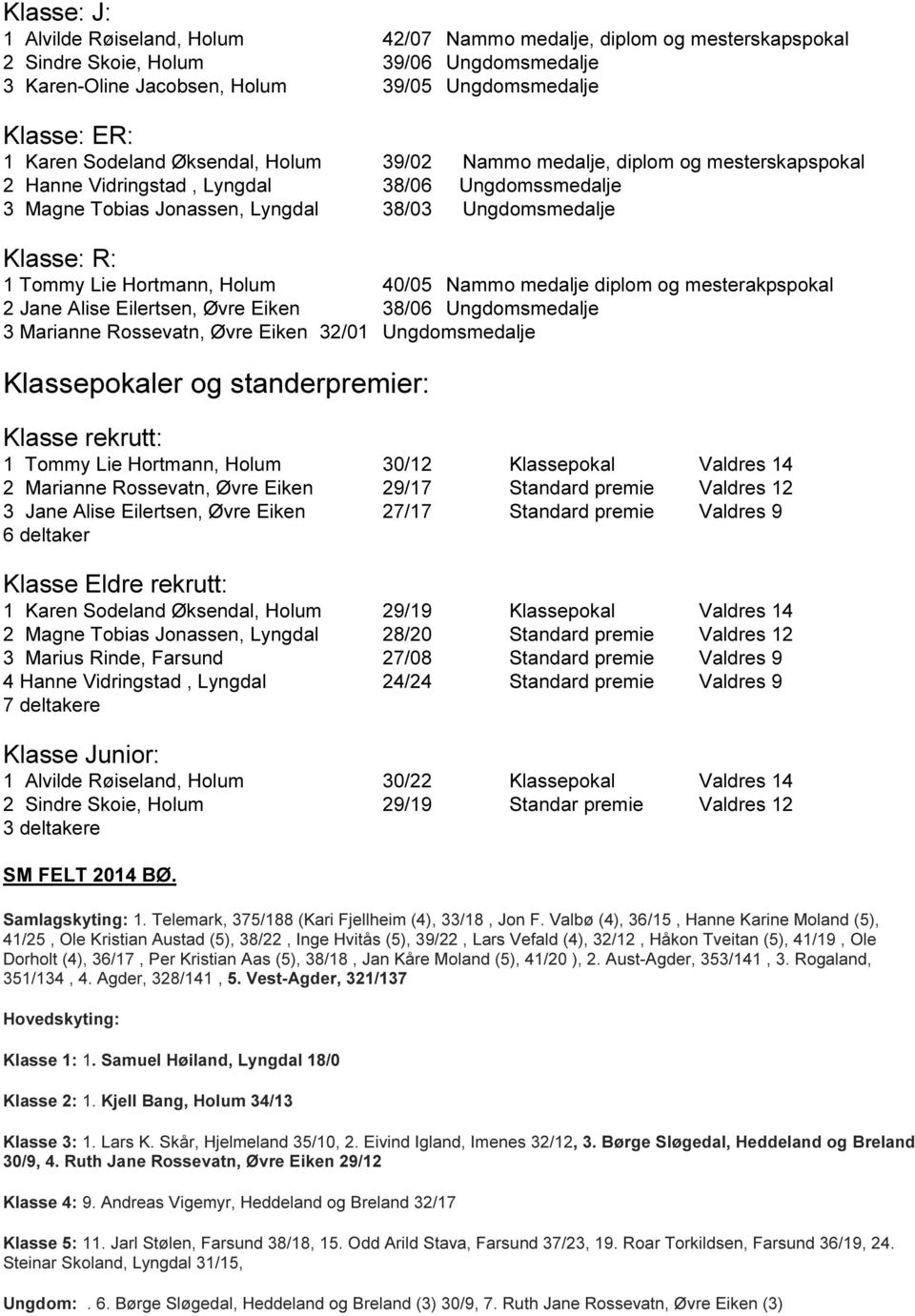 Lie Hortmann, Holum 40/05 Nammo medalje diplom og mesterakpspokal 2 Jane Alise Eilertsen, Øvre Eiken 38/06 Ungdomsmedalje 3 Marianne Rossevatn, Øvre Eiken 32/01 Ungdomsmedalje Klassepokaler og