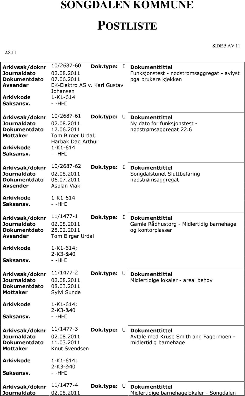 07.2011 Avsender Asplan Viak Songdalstunet Sluttbefaring nødstrømsaggregat Arkivsak/doknr 11/1477-1 Gamle Rådhustorg - Midlertidig barnehage Dokumentdato 28.02.