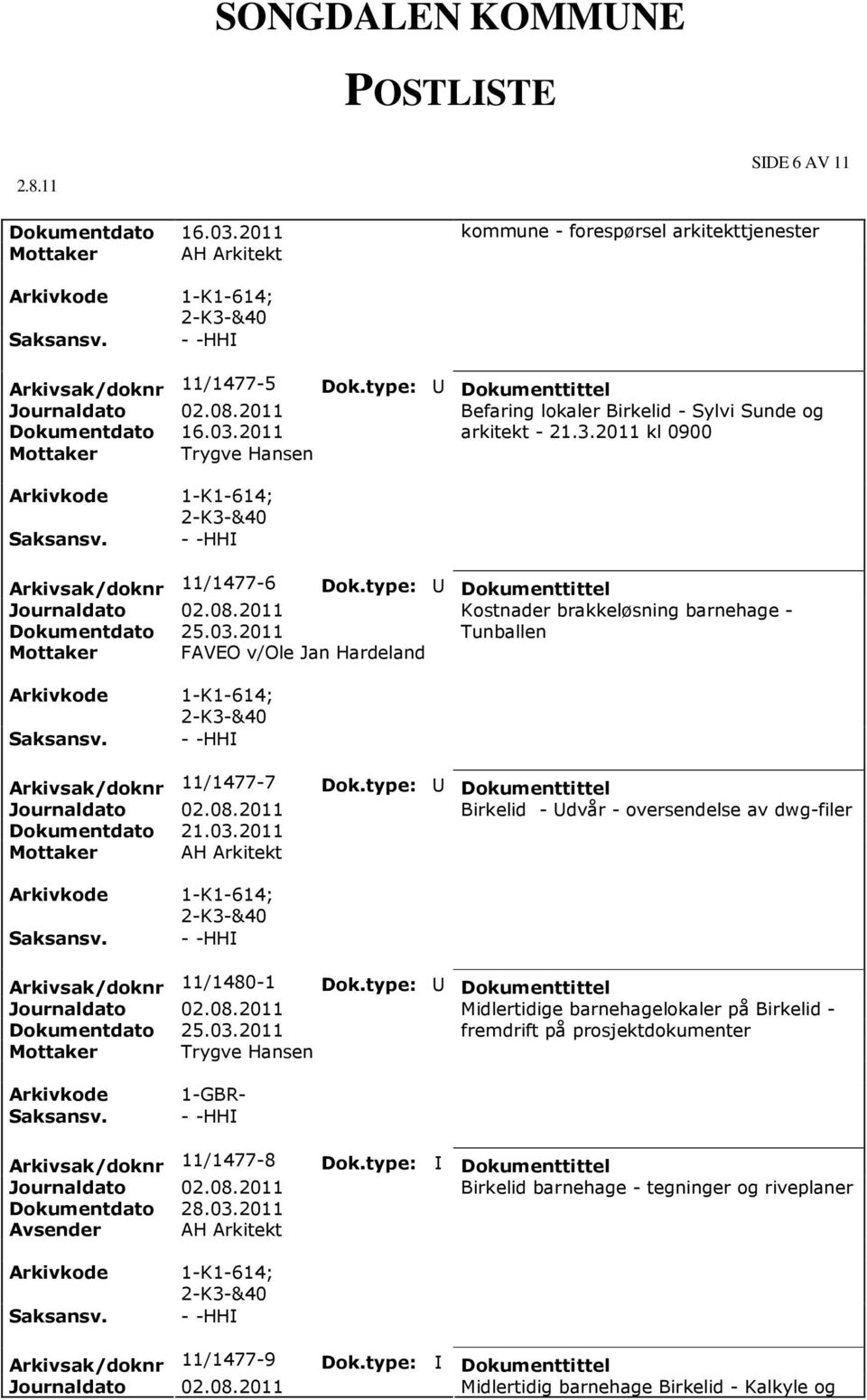 2011 Tunballen Mottaker FAVEO v/ole Jan Hardeland Arkivsak/doknr 11/1477-7 Dokumentdato 21.03.