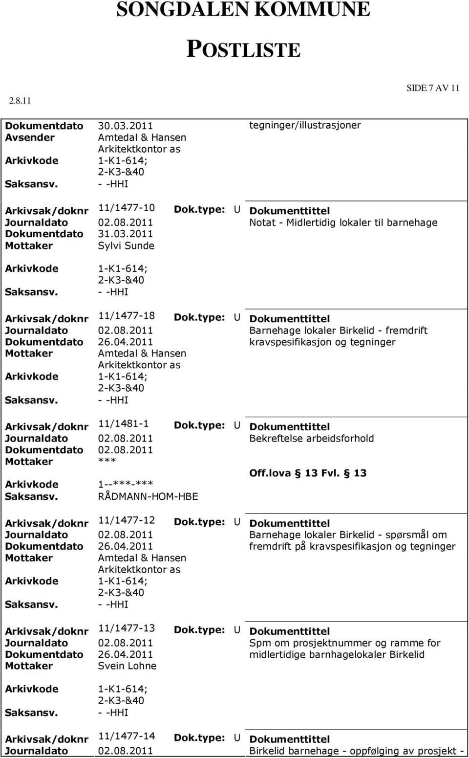 lokaler Birkelid - spørsmål om Dokumentdato 26.04.