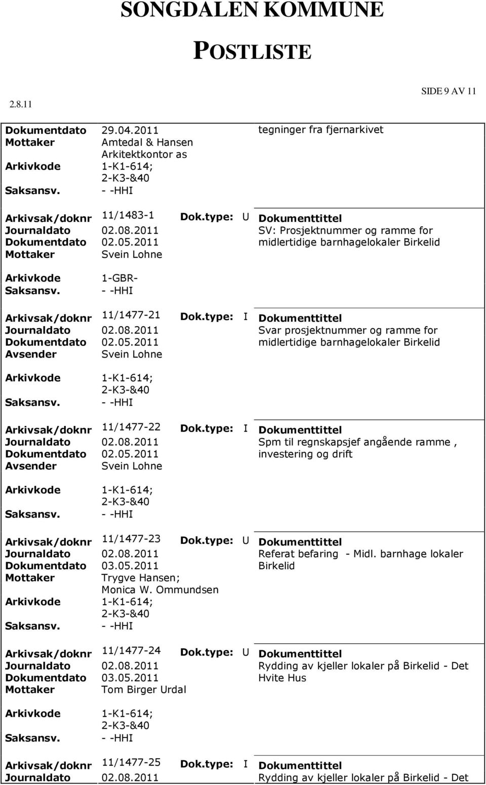 2011 Avsender Svein Lohne Svar prosjektnummer og ramme for midlertidige barnhagelokaler Birkelid Arkivsak/doknr 11/1477-22 Dokumentdato 02.05.