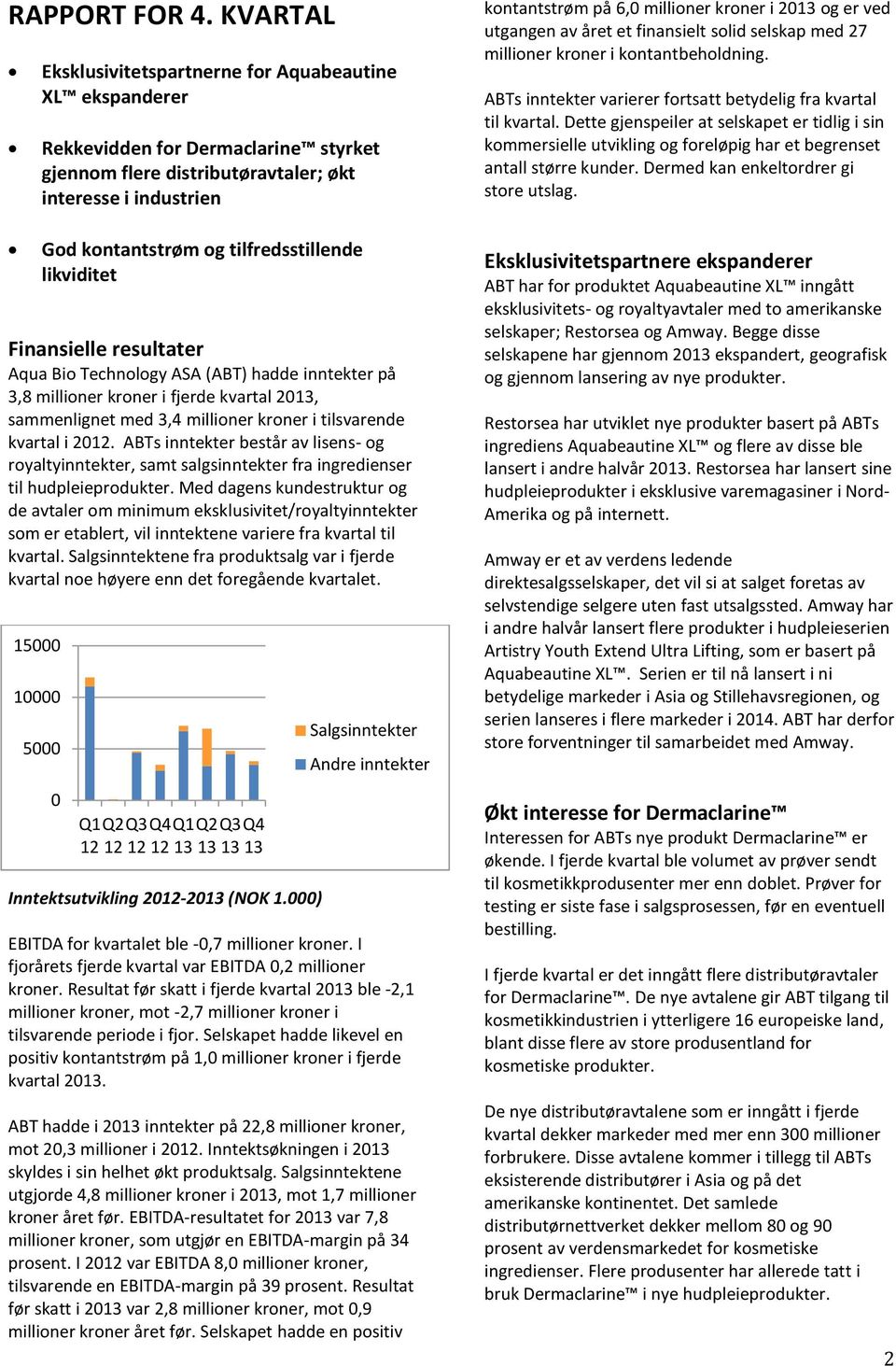 likviditet Finansielle resultater Aqua Bio Technology ASA (ABT) hadde inntekter på 3,8 millioner kroner i fjerde kvartal 2013, sammenlignet med 3,4 millioner kroner i tilsvarende kvartal i 2012.