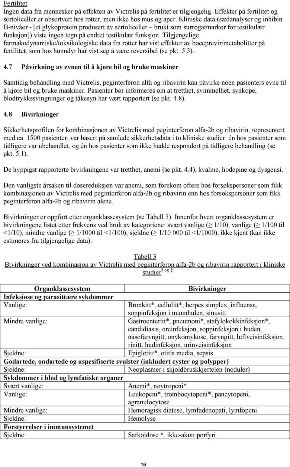 Tilgjengelige farmakodynamiske/toksikologiske data fra rotter har vist effekter av boceprevir/metabolitter på fertilitet, som hos hunndyr har vist seg å være reversibel (se pkt. 5.3). 4.