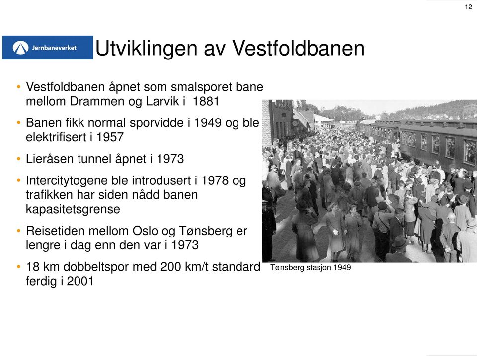 ble introdusert i 1978 og trafikken har siden nådd banen kapasitetsgrense Reisetiden mellom Oslo og