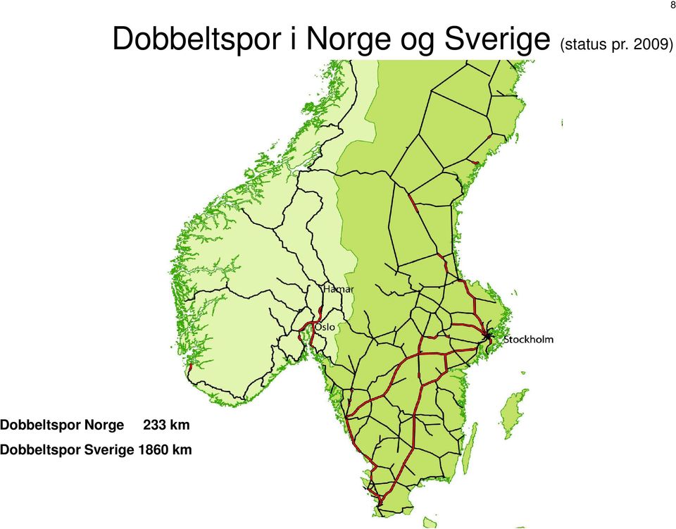 2009) Dobbeltspor Norge