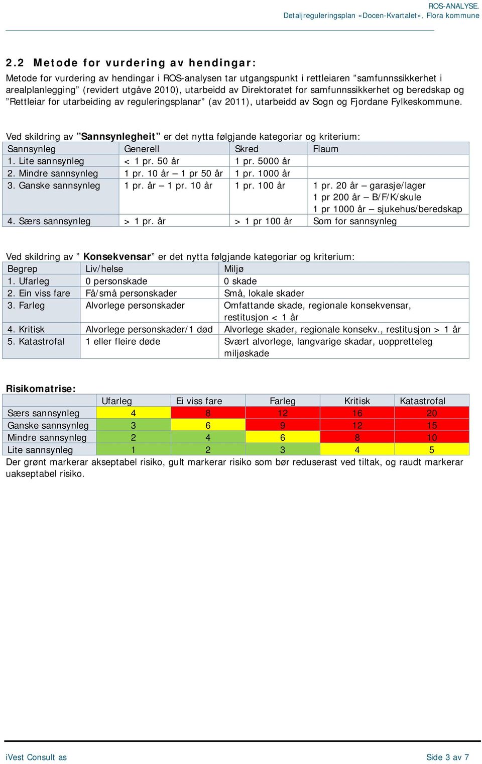 Ved skildring av Sannsynlegheit er det nytta følgjande kategoriar og kriterium: Sannsynleg Generell Skred Flaum 1. Lite sannsynleg < 1 pr. 50 år 1 pr. 5000 år 2. Mindre sannsynleg 1 pr.